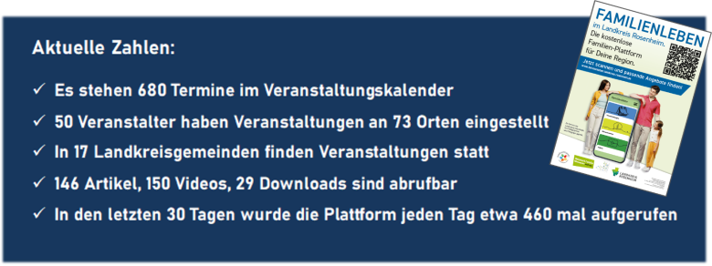 Kurzbeschreibung der ersten Erfolge der Familienplattform